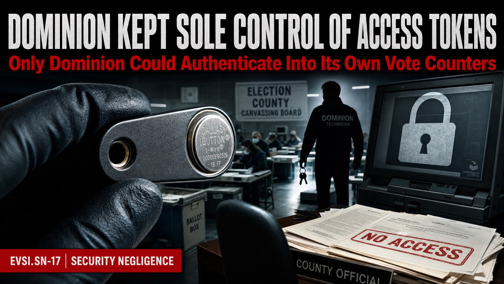 Dominion iButtons - Hardware Authentication Tokens Retained Exclusively ...